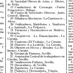 Recorte Solidaridad Obrera 4-11-1910